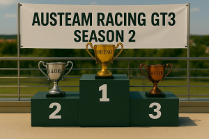 ACC Driver GT3 Season 2 – Season Wrap Up